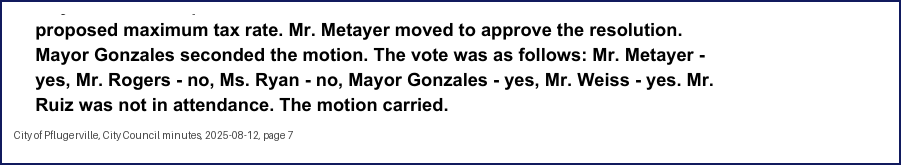 City Council minutes, 2025-08-12, page 7: proposed maximum tax rate. Mr. Metayer moved to approve the resolution. Mayor Gonzales seconded the motion. The vote was as follows: Mr. Metayer - yes, … Ms. Ryan - no, Mayor Gonzales - yes, Mr. Weiss - yes. Mr. Ruiz was not in attendance. The motion carried.
