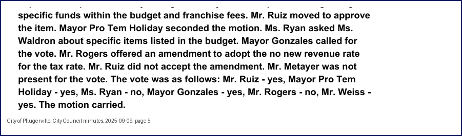 City Council minutes, 2025-09-09, page 5: specific funds within the budget and franchise fees. Mr. Ruiz moved to approve the item. Mayor Pro Tem Holiday seconded the motion. Ms. Ryan asked Ms. Waldron about specific items listed in the budget. Mayor Gonzales called for the vote. … Mr. Ruiz did not accept the amendment. Mr. Metayer was not present for the vote. The vote was as follows: Mr. Ruiz - yes, Mayor Pro Tem Holiday - yes, Ms. Ryan - no, Mayor Gonzales - yes, … Mr. Weiss - yes. The motion carried.